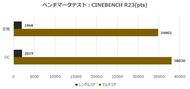 AS_X670E_Taichi_22_620x290