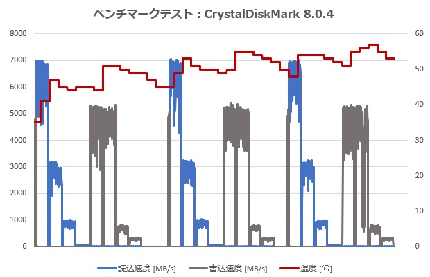 AS_X670E_Taichi_30_620x400