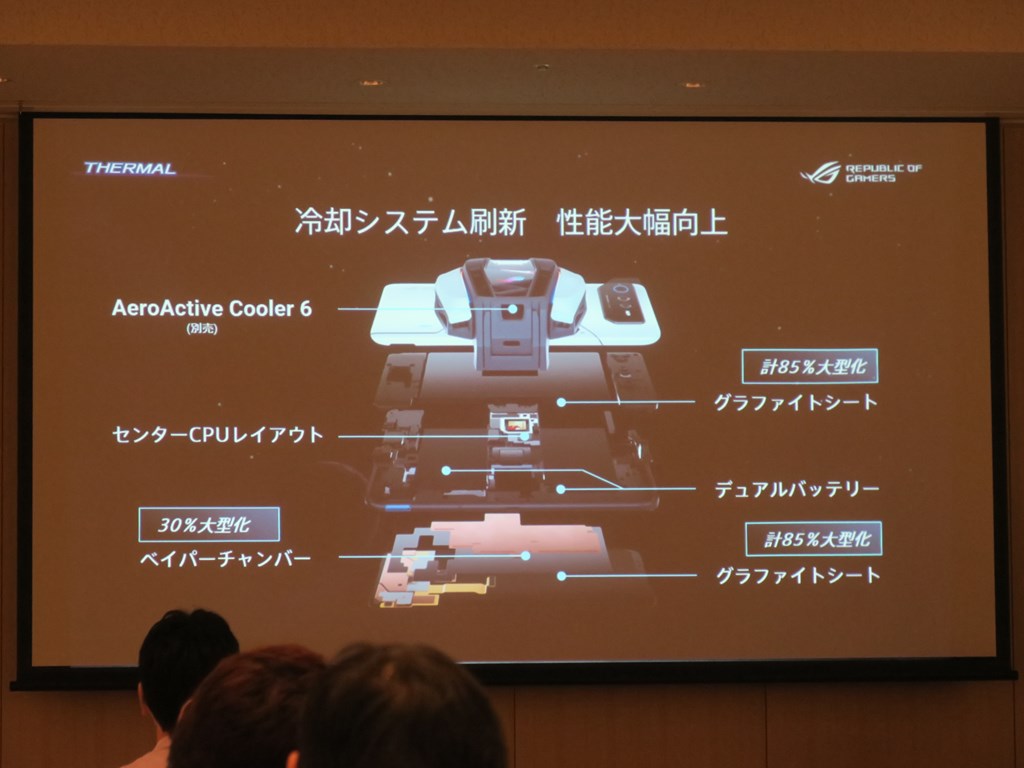 ROG_Phone6JP_1024x768e