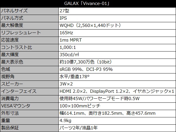 vivance_001_spec_600x451