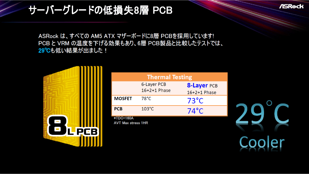 B650_as_1024x577k