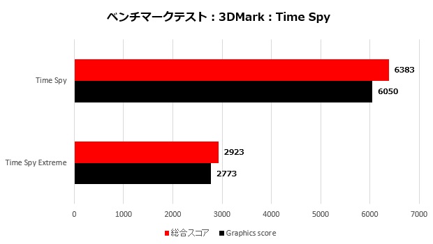 gapc_005_time_620x350