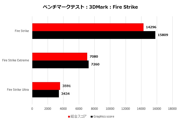 gapc_006_fire_620x420