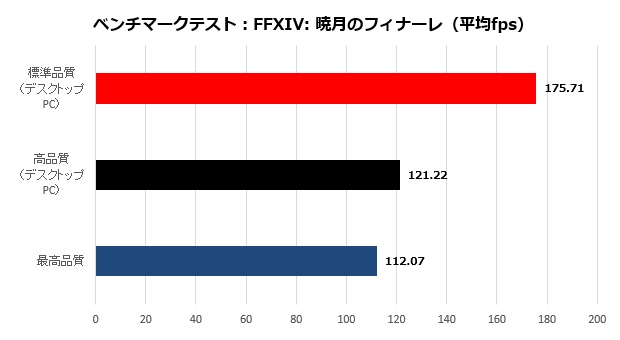 gapc_008_FF14fps_620x340