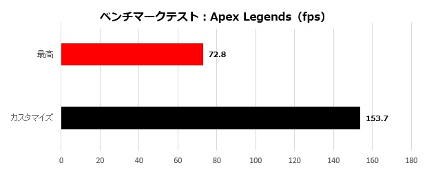 gapc_010_apex_620x250