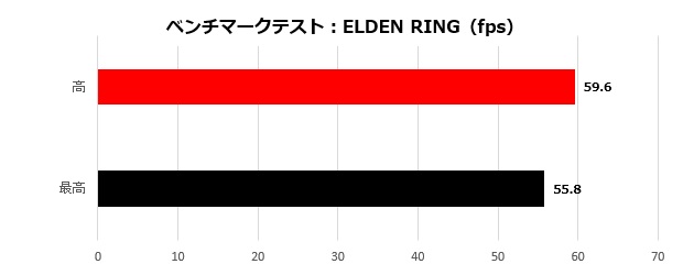gapc_013_elden_620x250