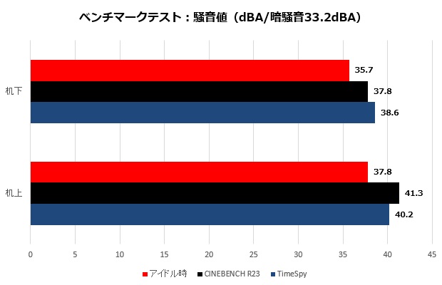 gapc_017_noise_620x250