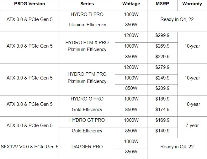fsp_pcie5_800x600b