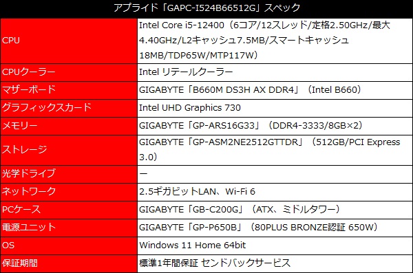 gapc_001_spec_600x397a
