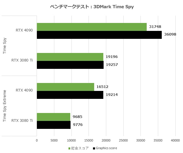 4090_004_time_620x520