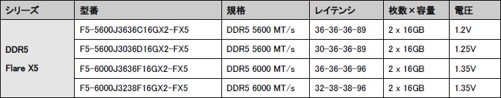 tridentrgb_731x143a