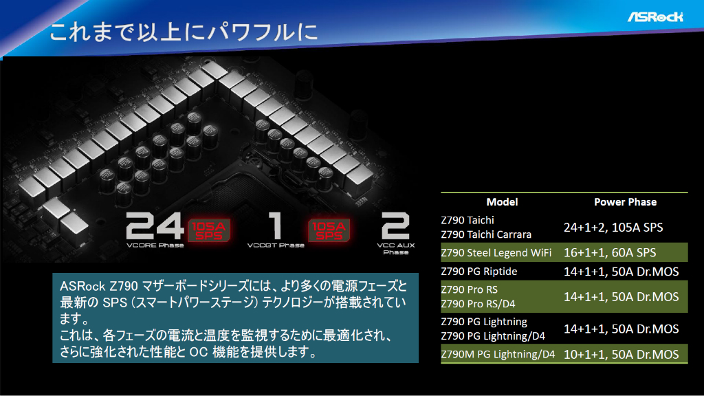 z790_asrock_002_1024x576