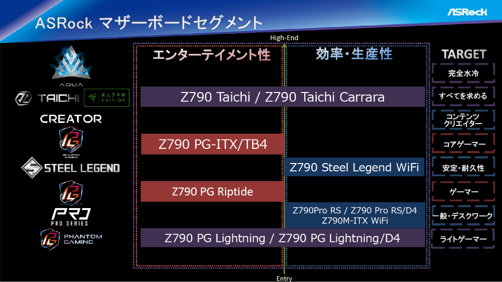 z790_asrock_009_1024x576