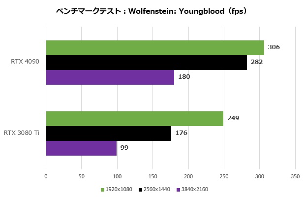 4090_008_wolf_620x400
