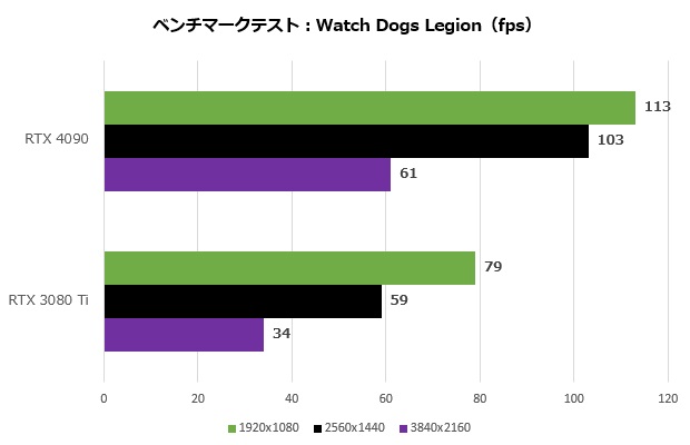 4090_013_watch_620x400