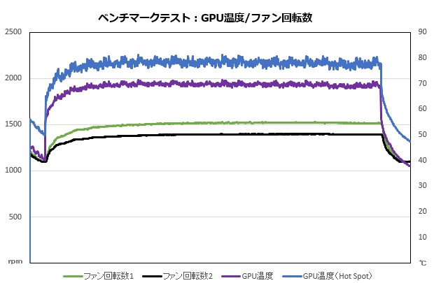 4090_202_temp_620x405