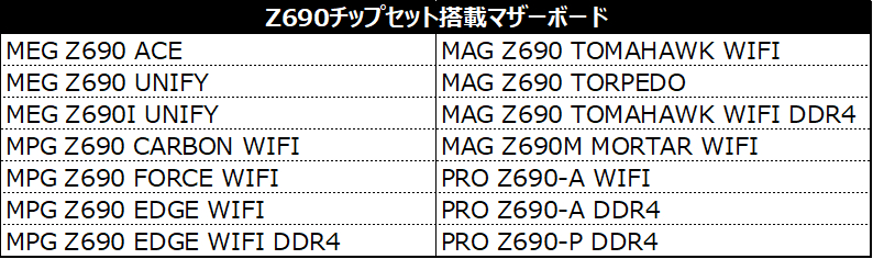 bandle_2022au_800x236b