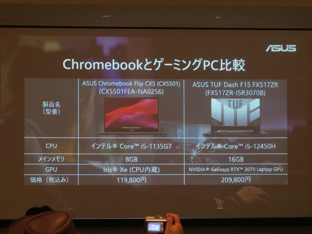 CX5501_1024x768e