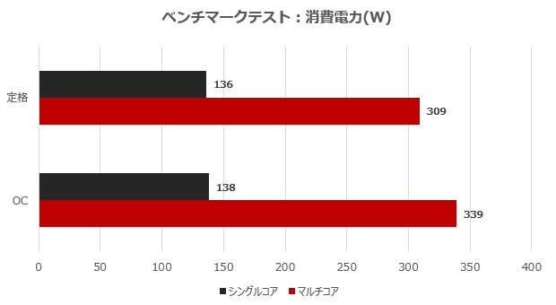 MAG_B650M_MORTAR_39_620x340