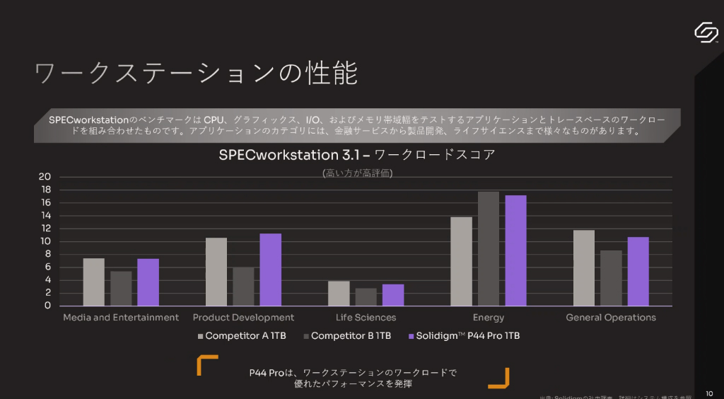 P44pro_1024x564f
