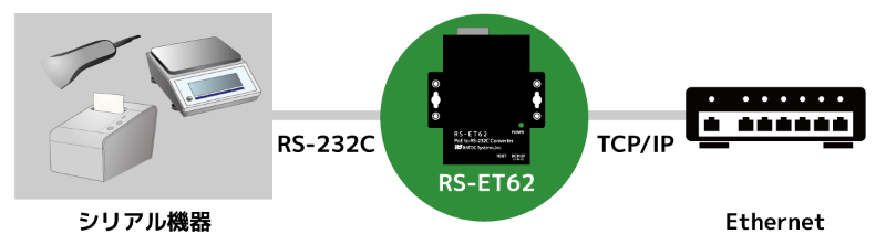 ET62_800x222c