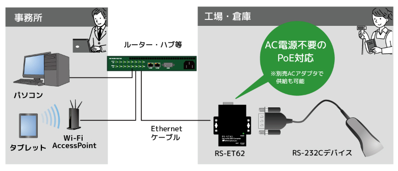 ET62_800x344d