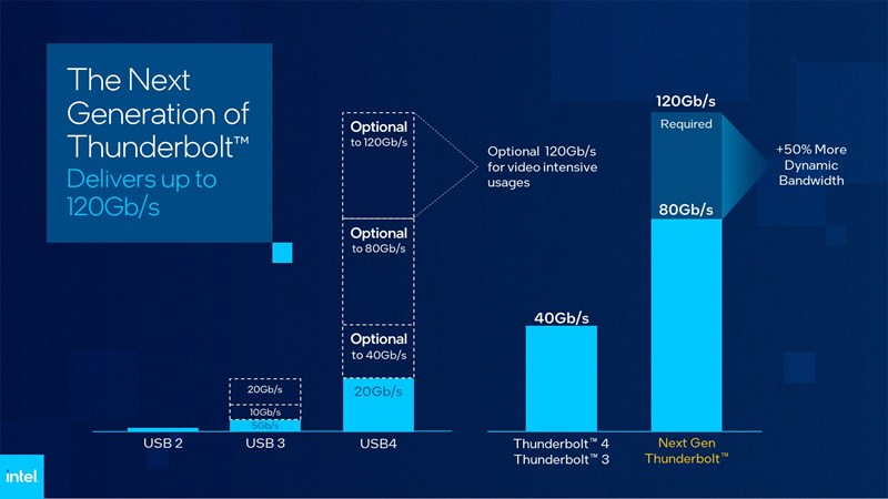 Next_Thunderbolt_800x450a