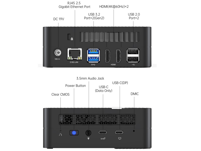 interfaces