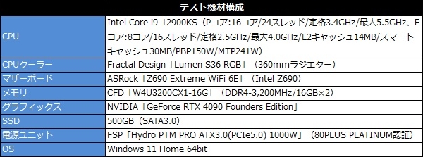 Hydro_PTM_PRO_ATX3_16_600x223