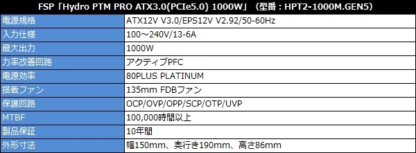 Hydro_PTM_PRO_ATX3_17_600x221