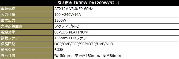 KRT_PSU4090_01_600x201
