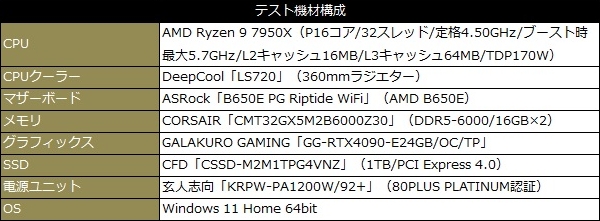 KRT_PSU4090_04_600x221