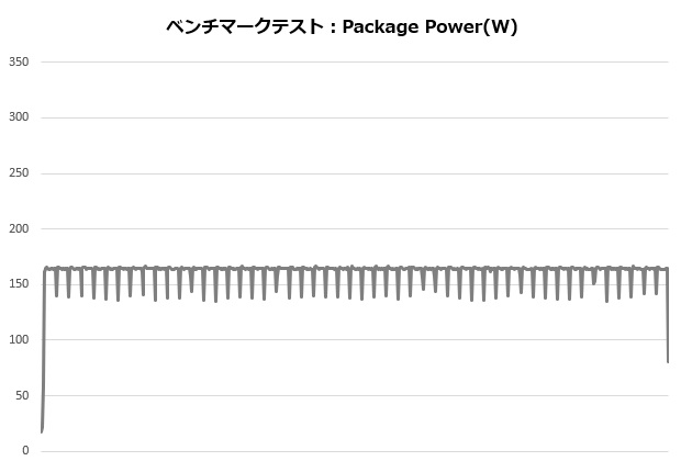 s360_002_13600K181_power_620x420