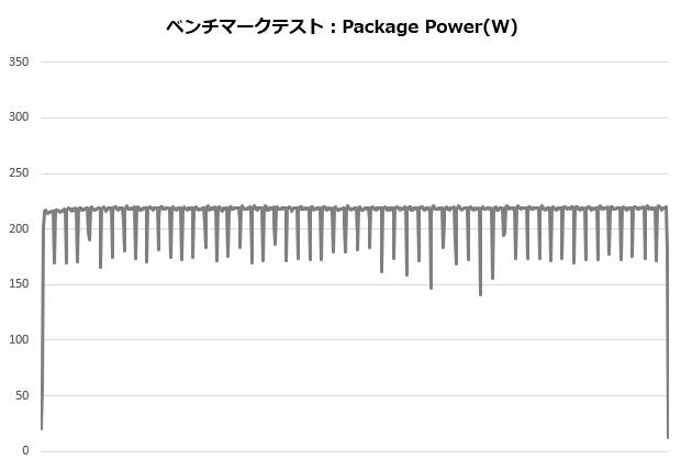 s360_002_13600K_power_620x420
