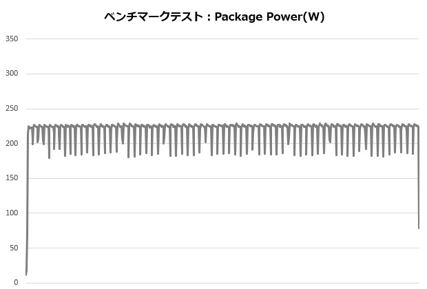 s360_002_13700K253_power_620x420