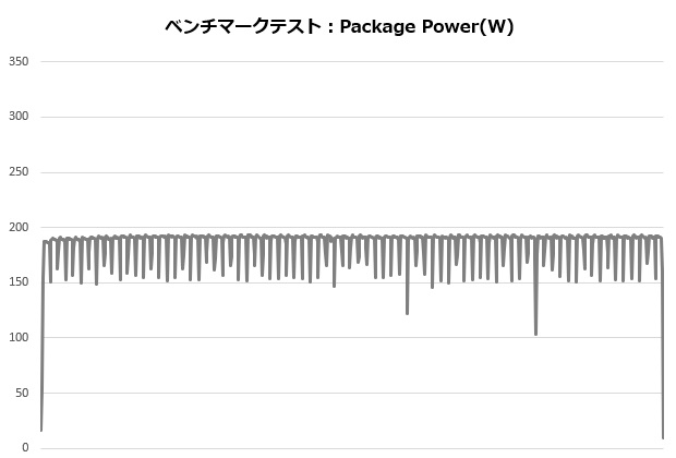 s360_002_13900K253_power_620x420