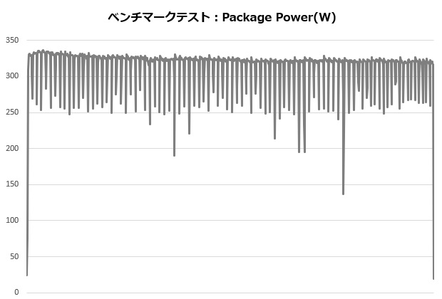 s360_002_13900K_power_620x420