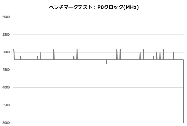 s360_003_13600K181_clock_620x420