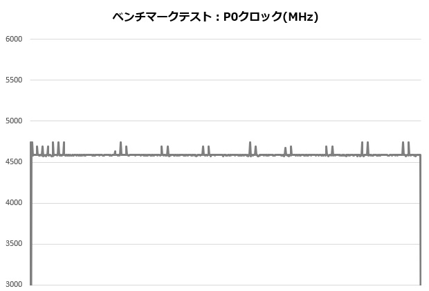 s360_003_13700K253_clock_620x420