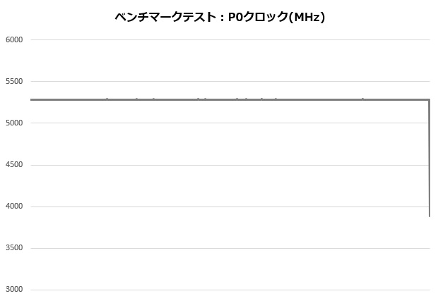 s360_003_13700K_clock_620x420