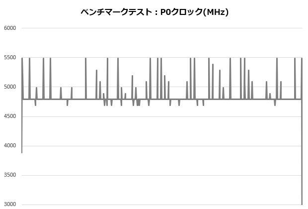 s360_003_13900K253_clock_620x420