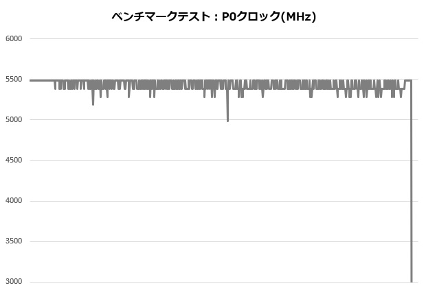 s360_003_13900K_clock_620x420