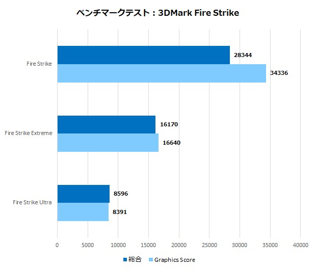 Trident_X12_11_620x530