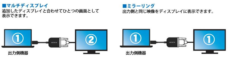 ADCVGABK3_600x213