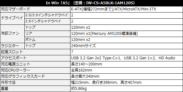 a5_spec_600x301b