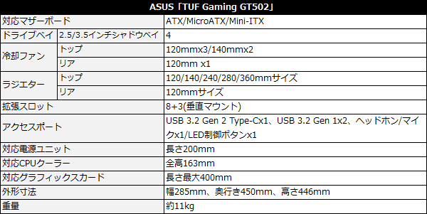 gt502_spec_600x301