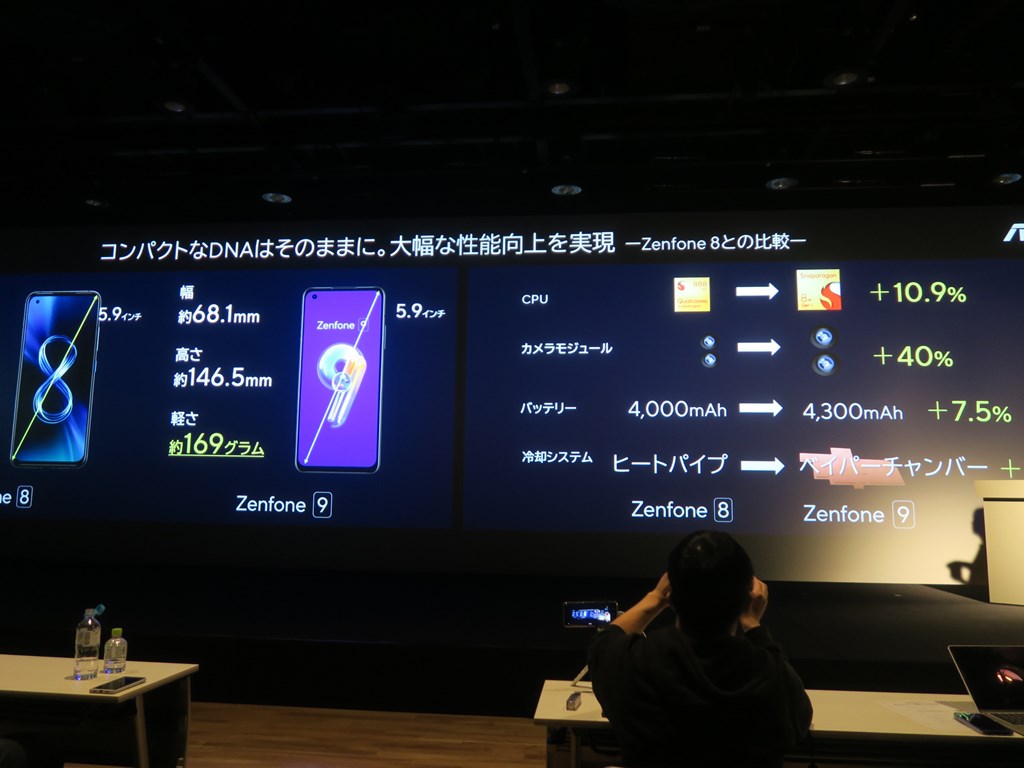 Zenfone9_05_1024x768
