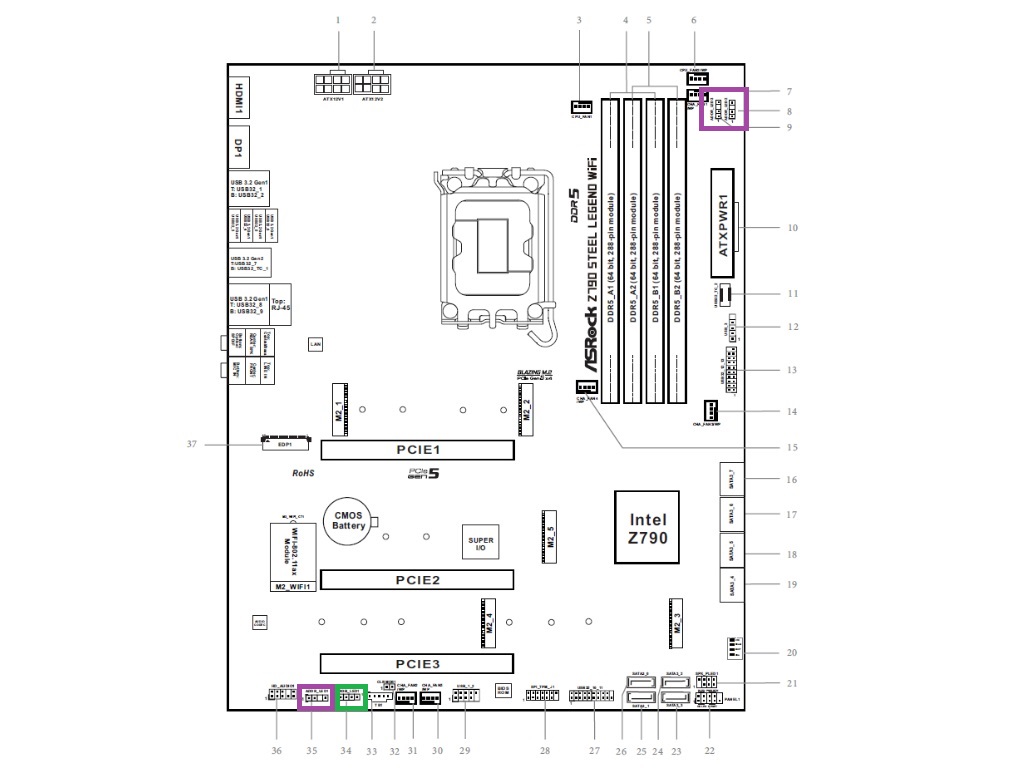 z790sl_113_led_1024x768