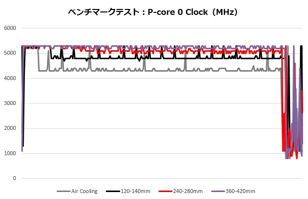 z790sl_003_clock_620x400