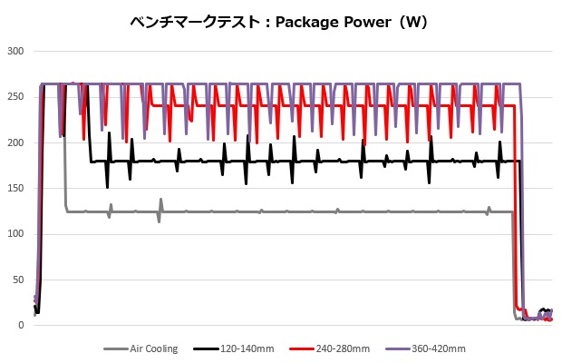 z790sl_004_Package_620x400